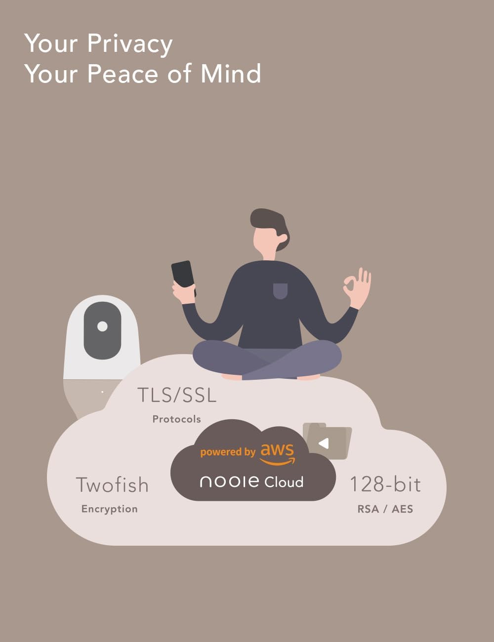 Thumbnail 2 de nooie Baby Monitor WiFi Monitor with 2K Night Vision, 360° tracking and Alexa support