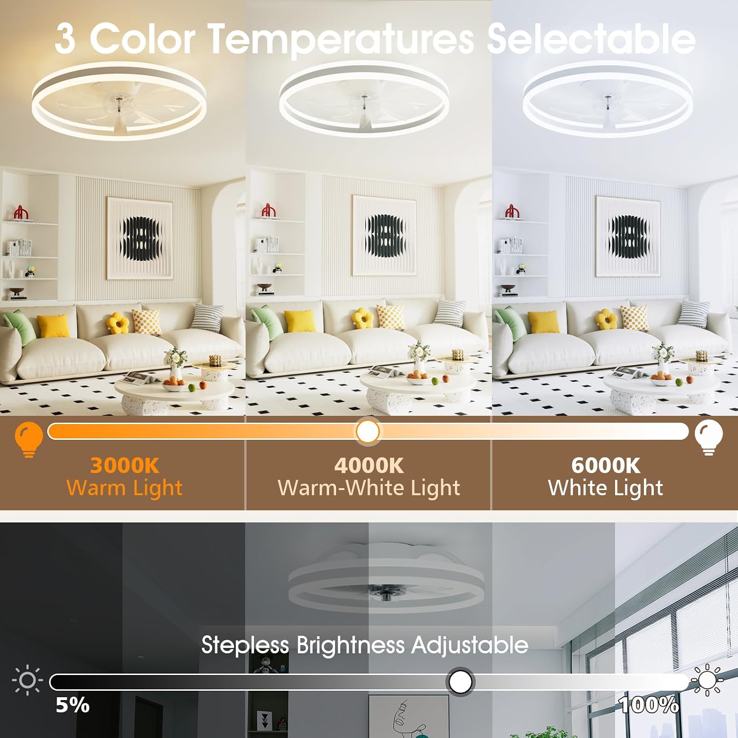 Detalle 2 de NIORSUN 60cm Ceiling Fan with Lights and Remote – Smart LED, 6 Speeds, 3000K–6500K Dimmable