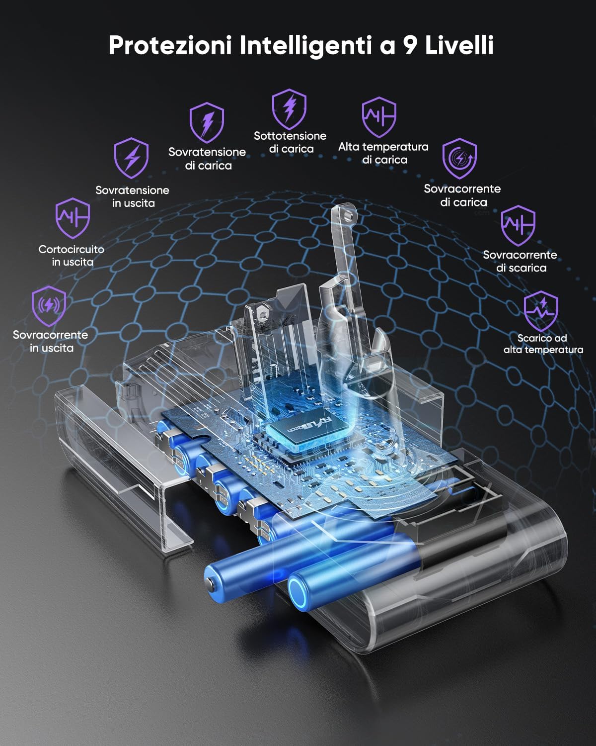 Detalle 1 de FLYLINKTECH Batteria Dyson V7 8000 mAh
