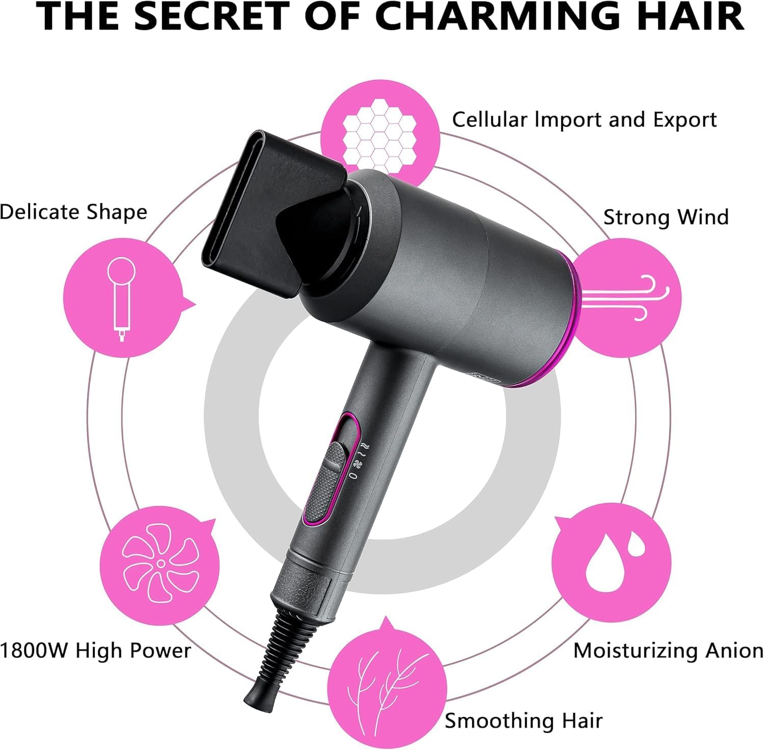 Detalle 2 de Jooayou 2000W Professional Hair Dryer with Negative Ions, Diffuser and 2 Speed Settings