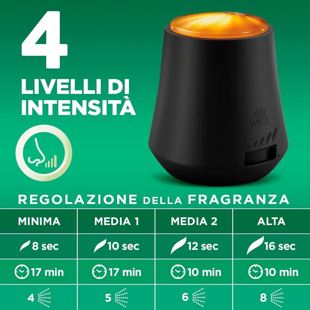 Detalle 2 de Airwick Armonia Istantanea Profumatore per Ambienti con Diffusore e Ricarica alla Peonia e Gelsomino