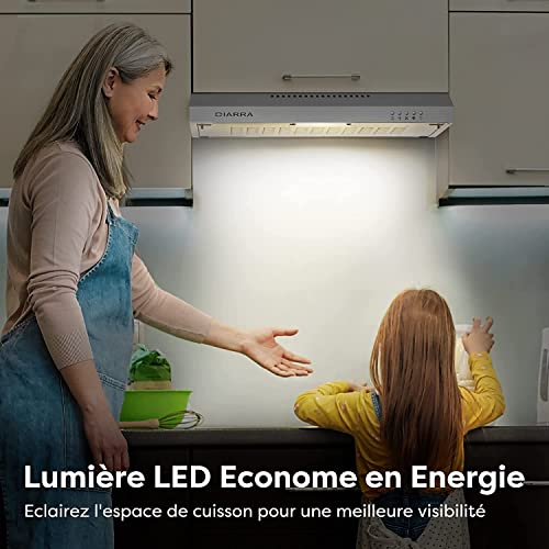 Detalle de CIARRA CBCS6903 Hotte Aspirante Encastrable 60 cm en inox