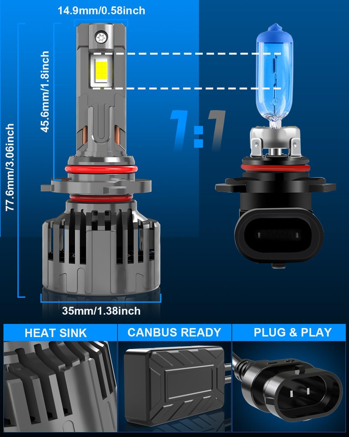 Detalle 2 de KOHYIER HB3 LED Headlight Bulb — 40,000 Lumens, 6500K, Plug & Play (Pack of 2)