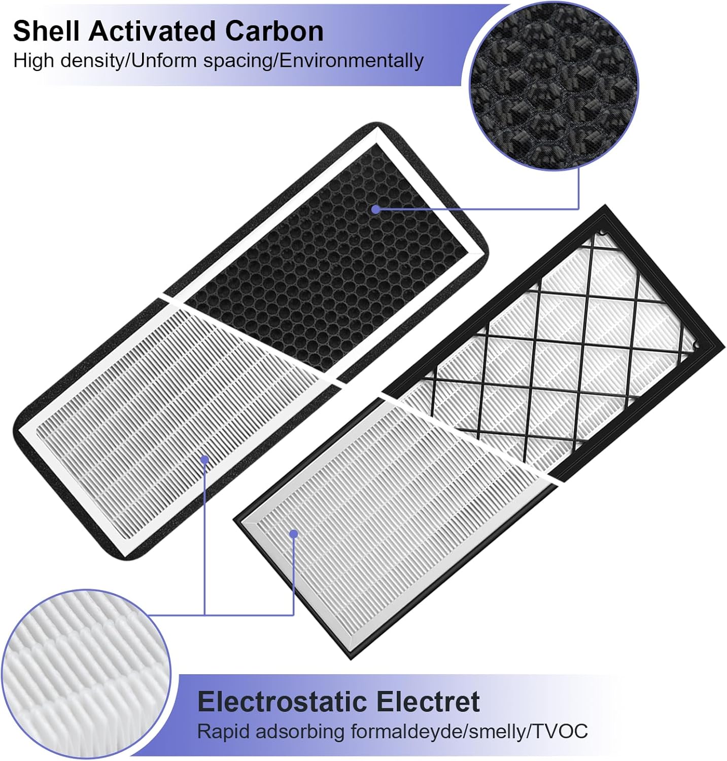 Detalle 2 de Tesla Model Y Cabin Air Filter HEPA