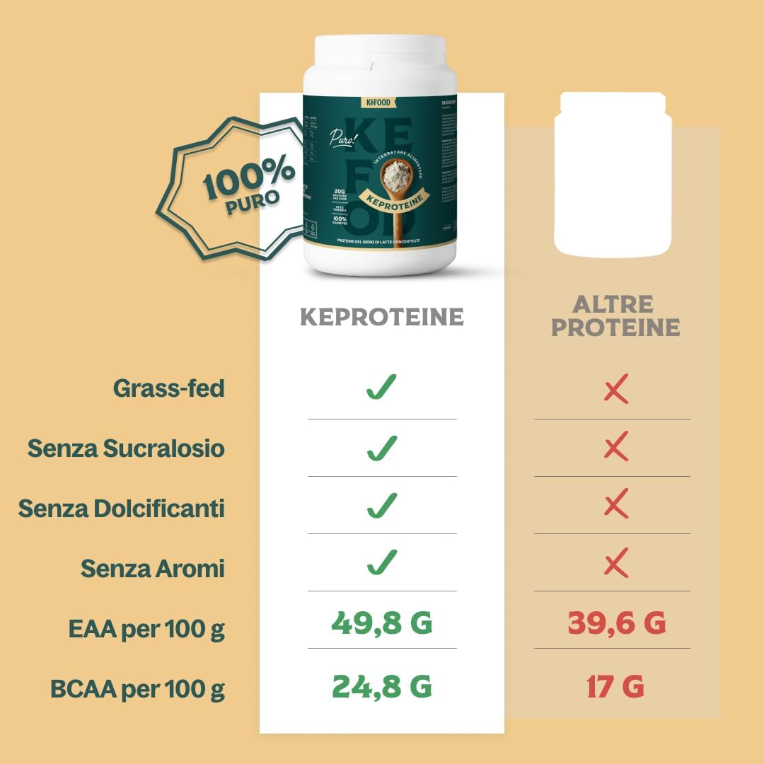 Thumbnail 1 de Kefood Proteine in polvere WHEY 100% Grass-Fed from Nuova Zelanda, 500g