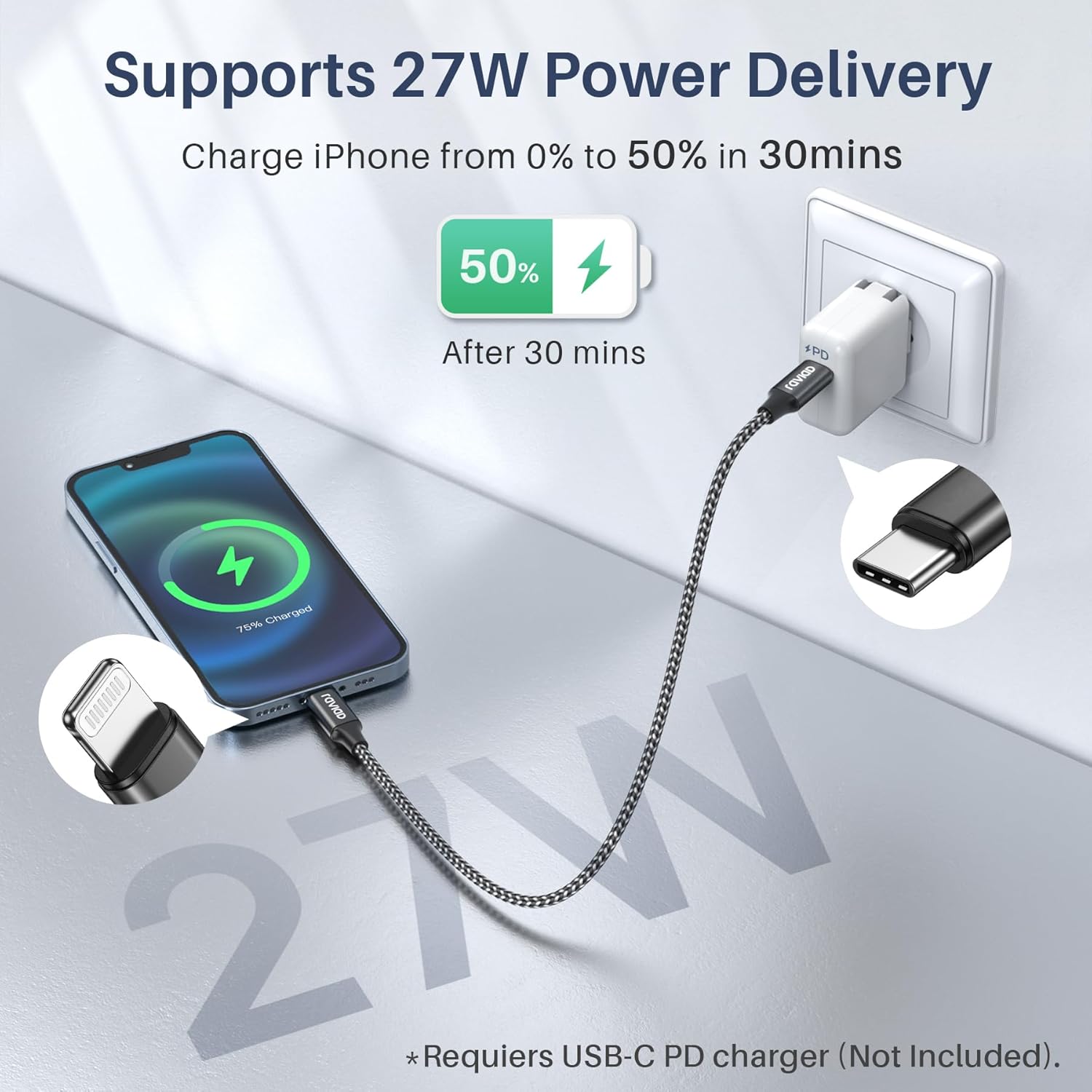 Thumbnail 3 de RAVIAD USB C to Lightning Cable 0.3M 2Pack MFi Certified 🔌