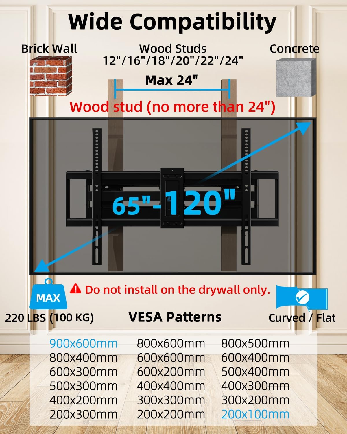 Detalle 2 de HOME VISION Full Motion TV Mount 165°
