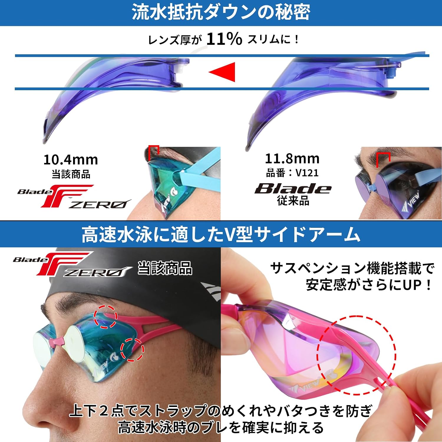 Detalle de VIEW BladeFZERO V128SAM レーシングゴーグル ミラータイプ・ノンクッション・SWIPE搭載