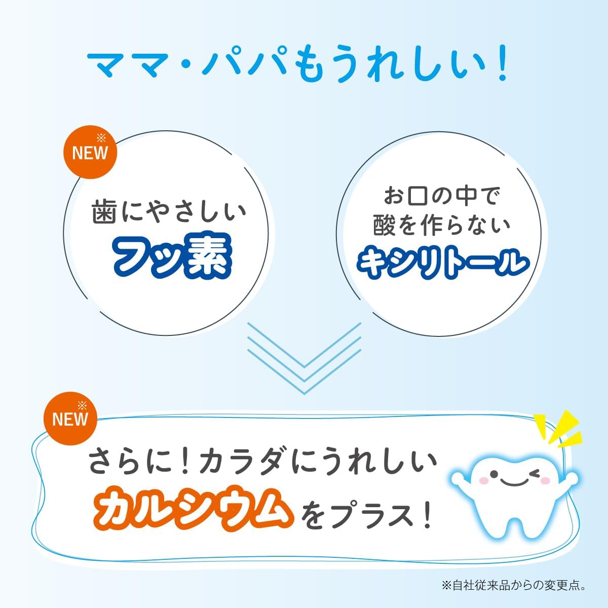 Detalle de Combi 歯みがきごほうびタブレット たべごろメロン味 60粒入