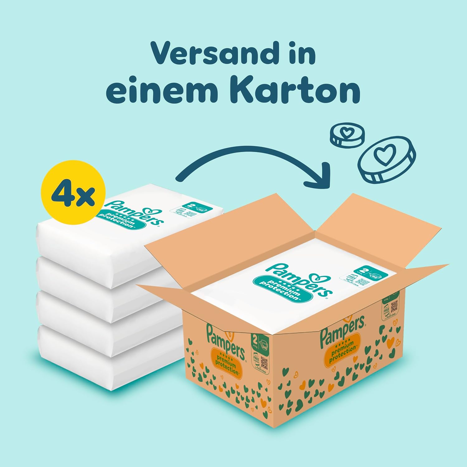 Detalle de Pampers Premium Protection Größe 2 (4–8 kg) – 248 Windeln für Haut- und Auslaufschutz