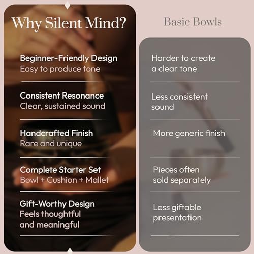 Detalle de Silent Mind Tibetan Singing Bowl Set – Beginner Friendly, Easy to Play with Cushion & Mallet