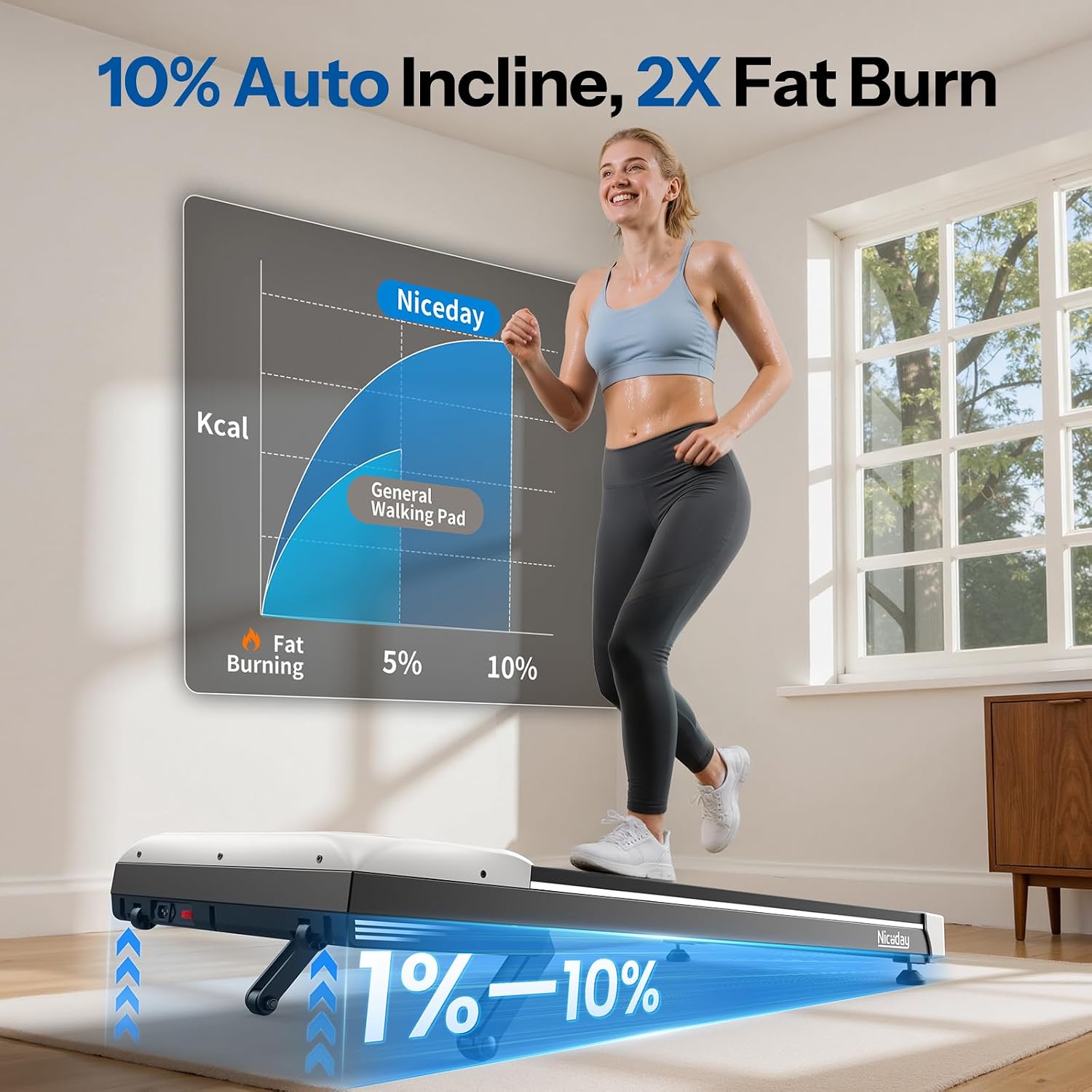 Detalle de Niceday 6706Y Walking Pad Treadmill, 10% Auto Incline, 3HP Brushless Motor