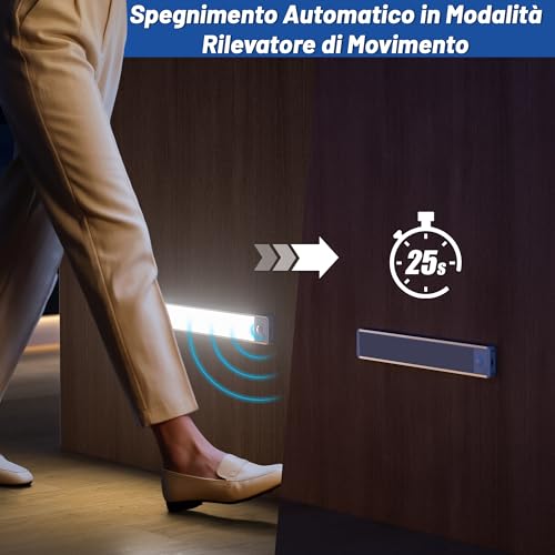 Detalle de GWULC Luce LED Sottopensile Cucina Luci - Armadio Lampada Sensore Movimento