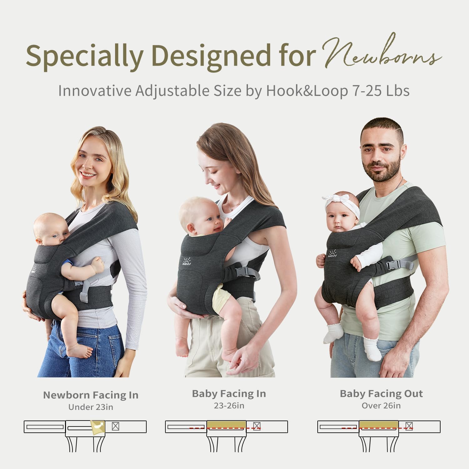 Thumbnail 3 de MOMTORY baby carrier from newborns (3–12 kg) with adjustable Hook & Loop hip seat