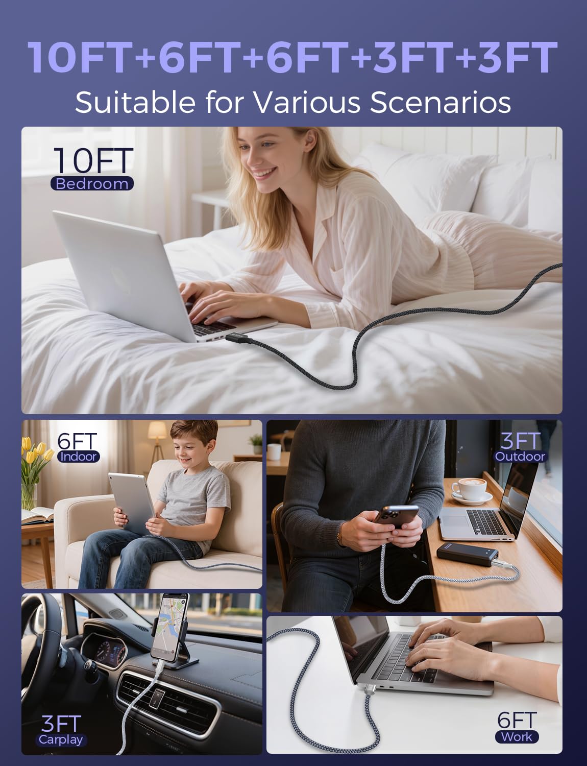 Detalle 1 de JIUWFOX USB-C Cable, 60W