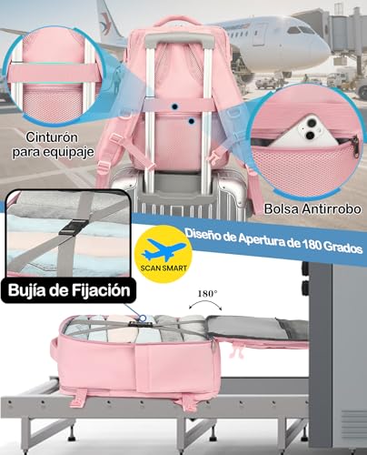 Thumbnail 2 de LYNXCHER Mochila-Viaje Cabina 40x20x25 cm. 20L para Ryanair, 14" portátil, Rosa