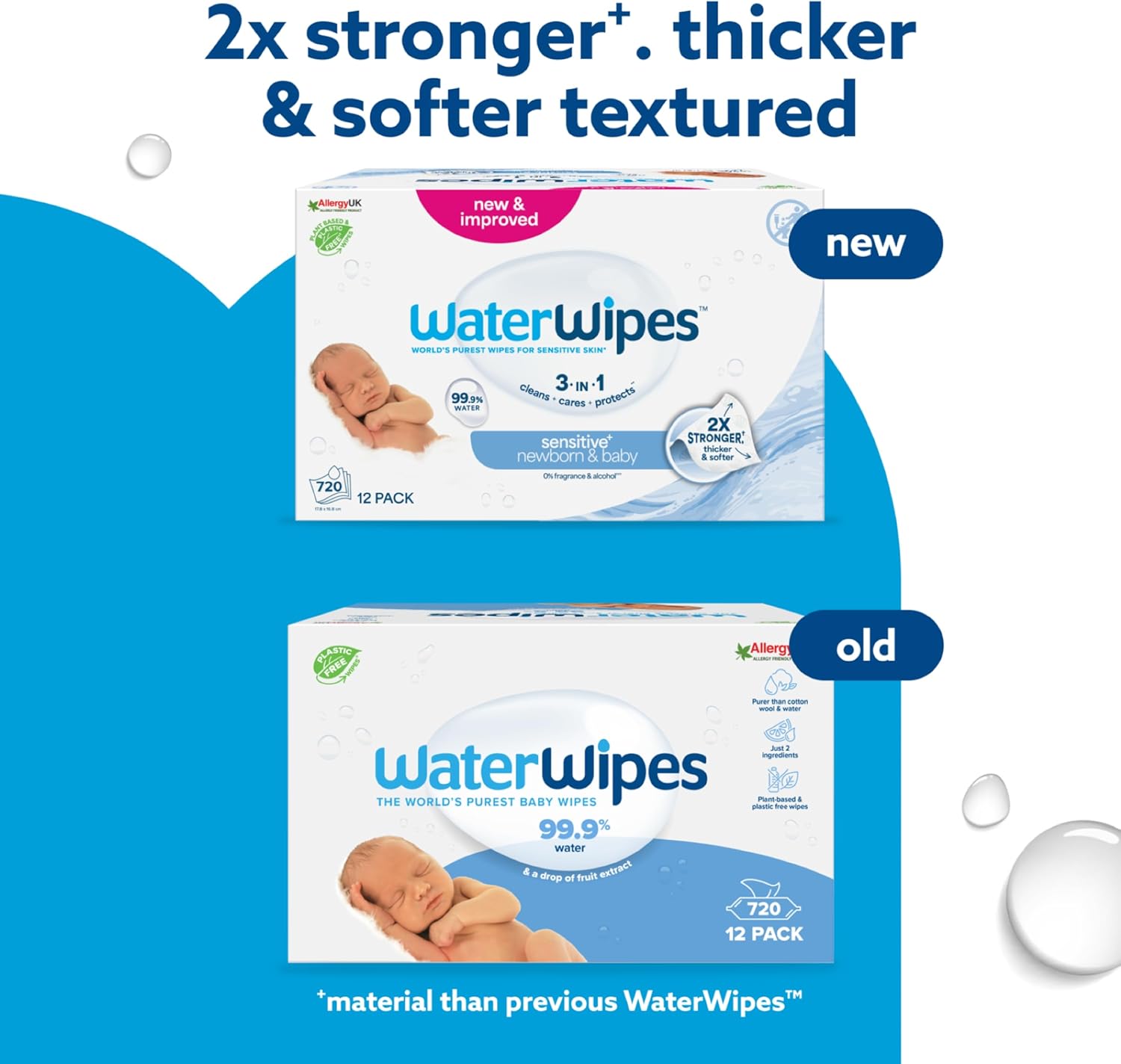 Detalle de WaterWipes Sensitive+ 720 Baby Wipes