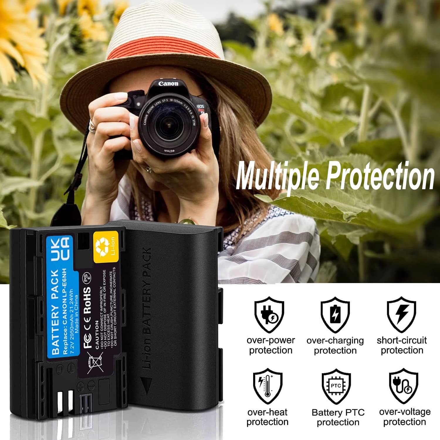 Thumbnail 4 de 2-Pack LP‑E6NH batteries with USB‑C dual charger (LP‑E6NH / LP‑E6) for Canon EOS cameras