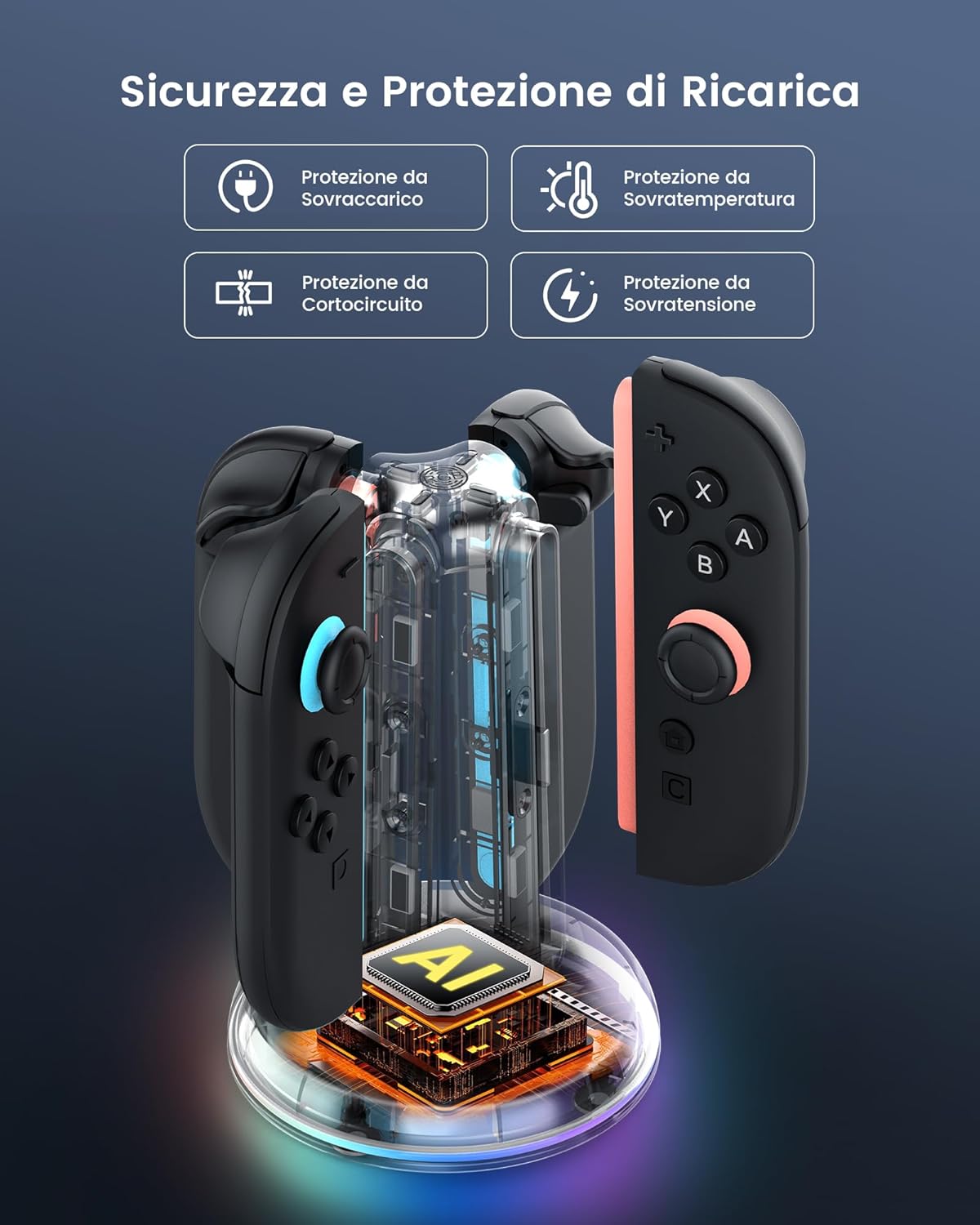 Thumbnail 3 de TRANSNOVO caricatore 4 in 1 per Nintendo Switch 2 con stazione a 4 porte e luci RGB