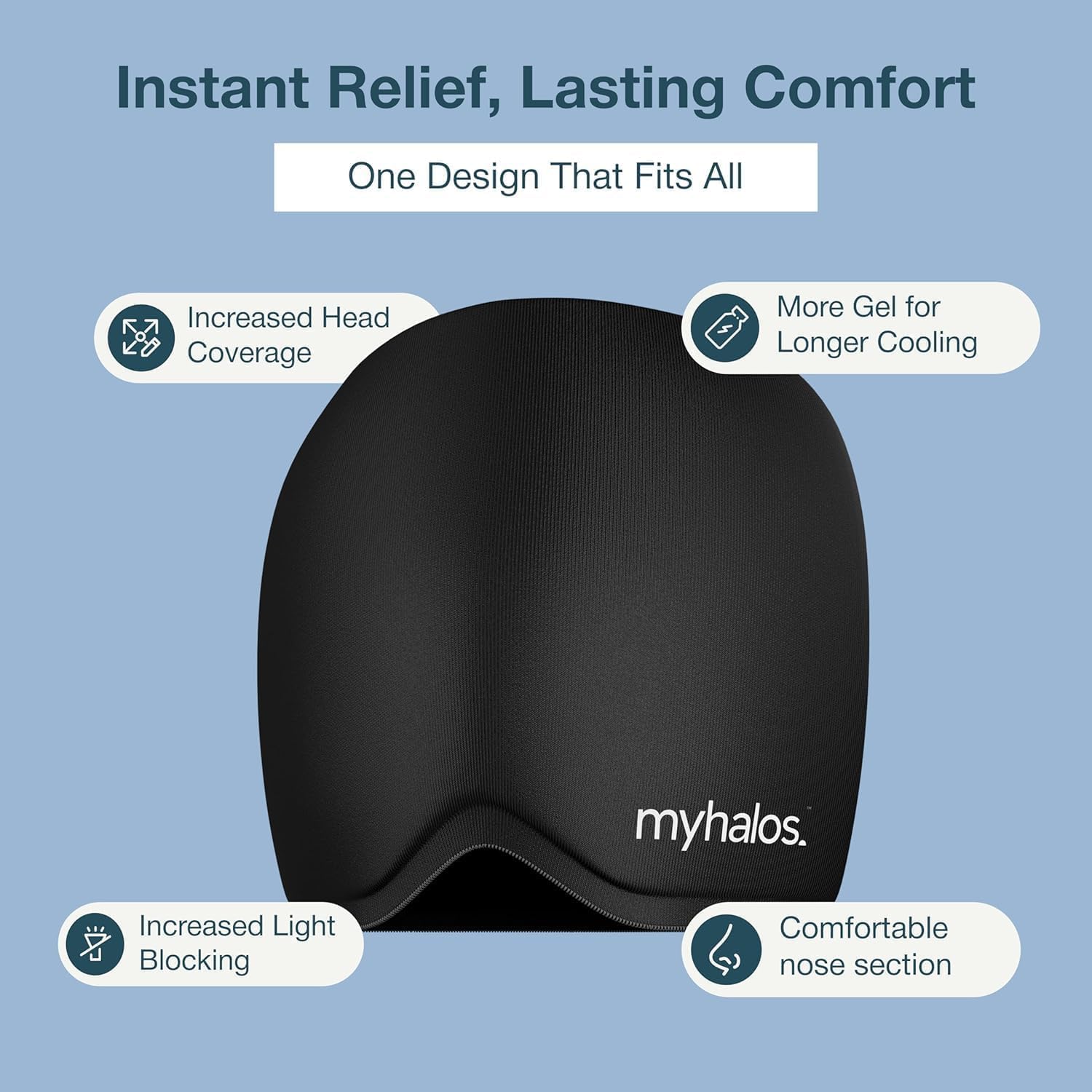 Thumbnail 3 de MyHalos Migraine Relief Cap