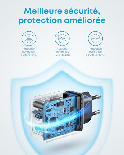 Detalle 2 de Anker Chargeur Rapide USB-C 20 W