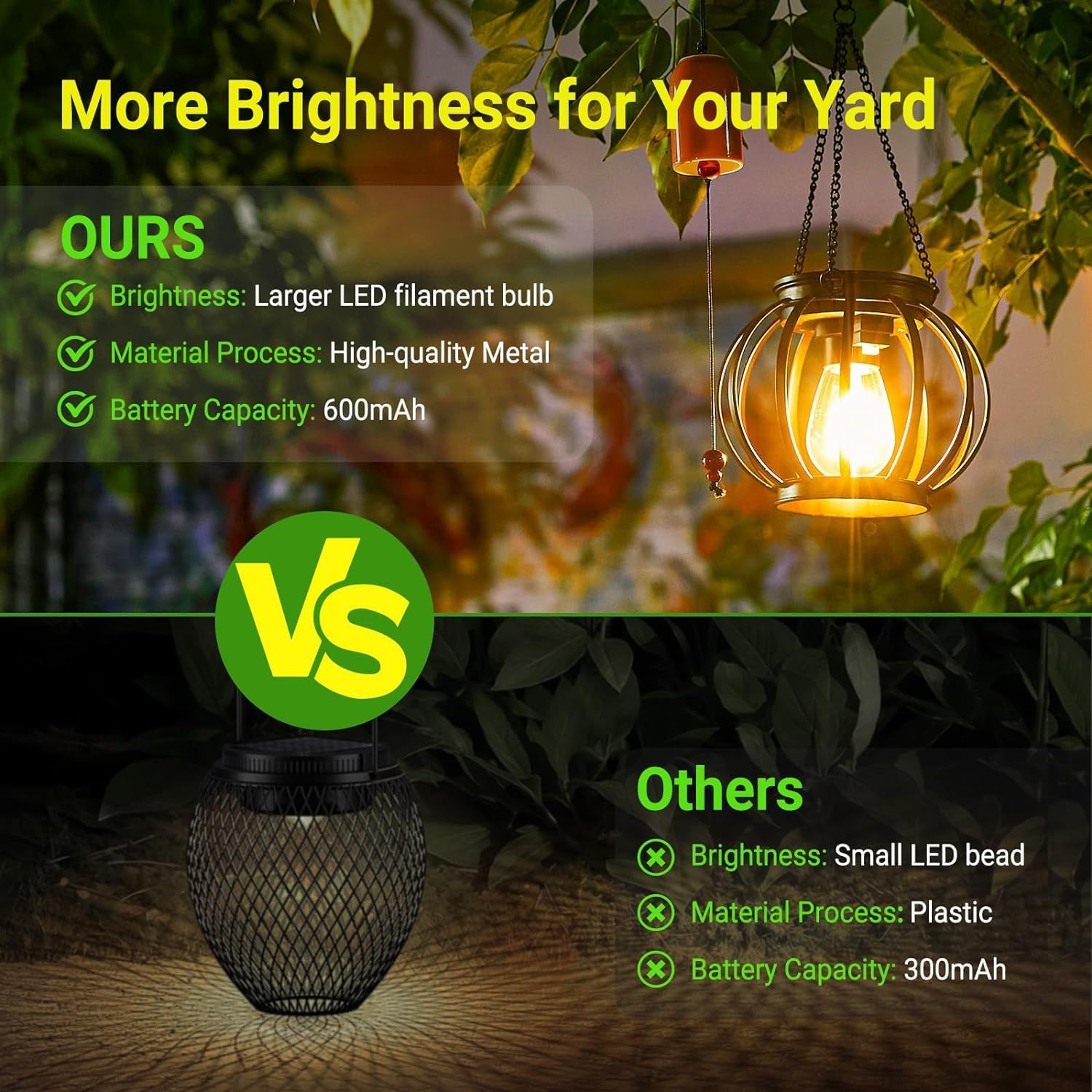 Detalle de BUCASA Solar Lights Outdoor Garden – 2-pack metal lanterns with chain and hook for hanging décor