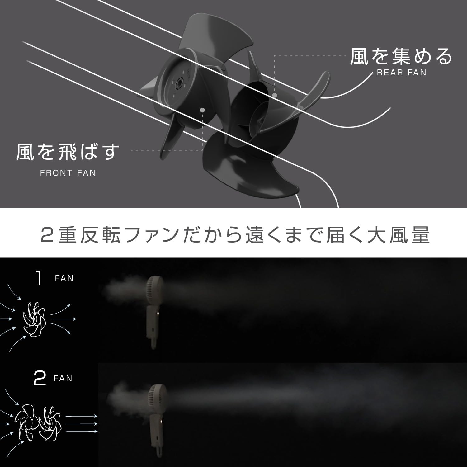 Detalle de リズム Silky Wind Mobile 3.2 9ZFA41EZ12 ハンディファン 5段階風量・3WAY・パープル