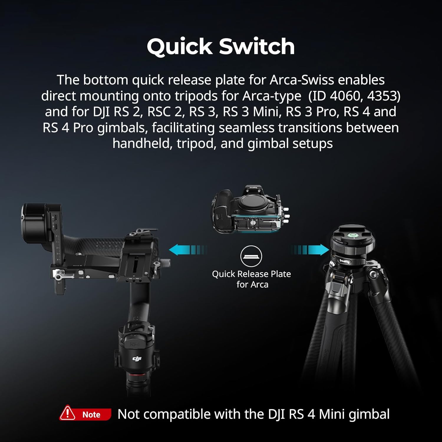 Thumbnail 4 de SmallRig Kit gabbia per Canon R6 Mark II / R6 Mark III con HawkLock e piastra Arca‑Swiss – per DJI RS 3/4