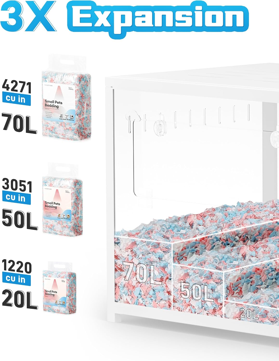 Detalle 2 de BUCATSTATE Hamster Bedding 70L – 99% Dust-Free, Odour Control Natural Paper Bedding for Small Pets