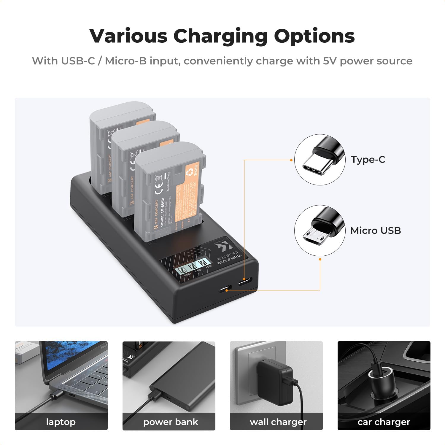 Thumbnail 4 de K&F CONCEPT 3‑Slot Ladegerät für Canon LP‑E6NH/LP‑E6N/LP‑E6 mit LCD (für EOS R5/R6/R7, u. a.)
