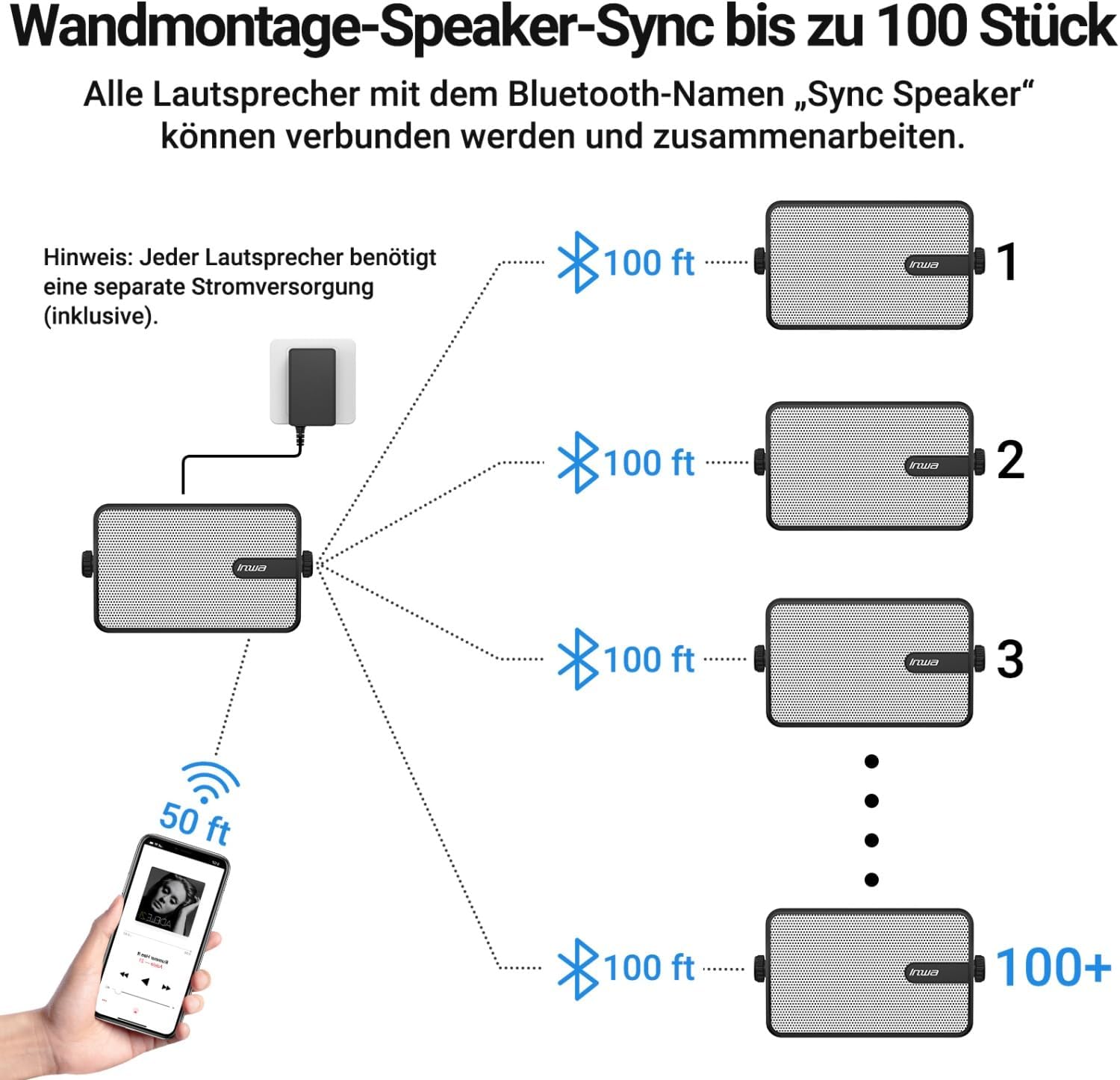Detalle de Inwa 250W Bluetooth Outdoor Lautsprecher (Modell MZ632) – 2er-Set, IPX5, Synchronisierung bis 100 Lautsprecher