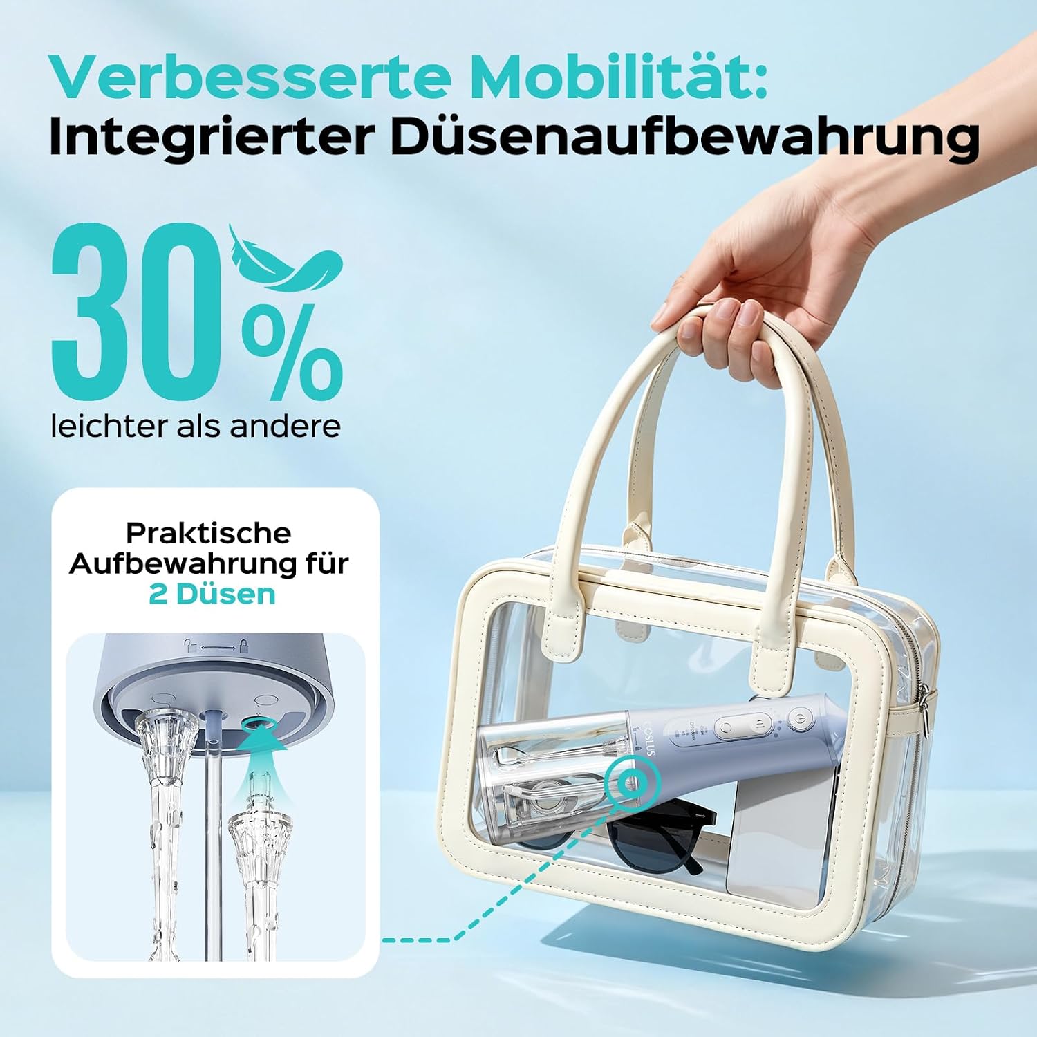 Detalle de COSLUS C51 Munddusche kabellos mit 3 Modi und 6 Druckeinstellungen (300 ml) – blau
