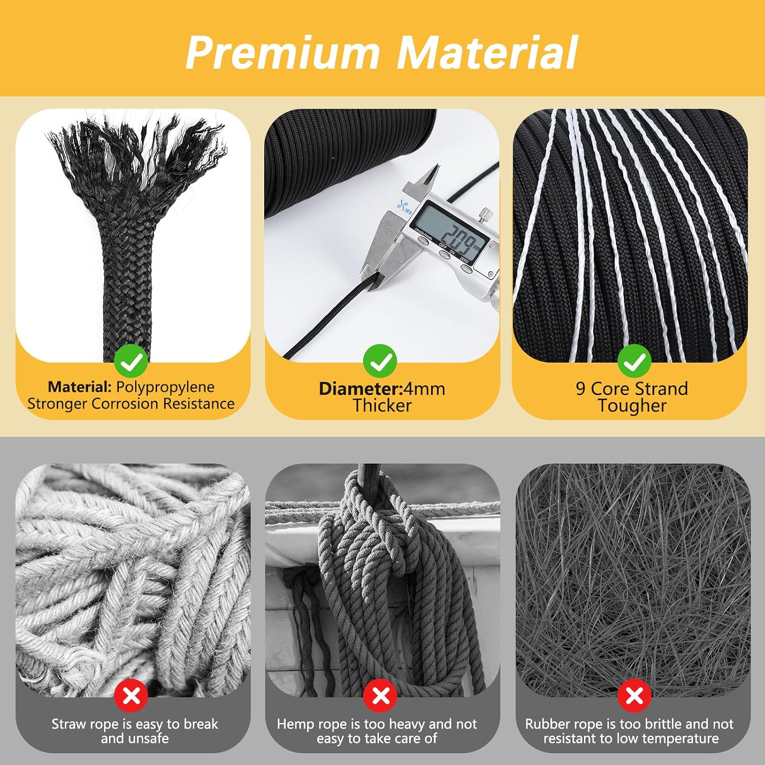 Detalle de Romon Paracord 4mm 30m ⛺