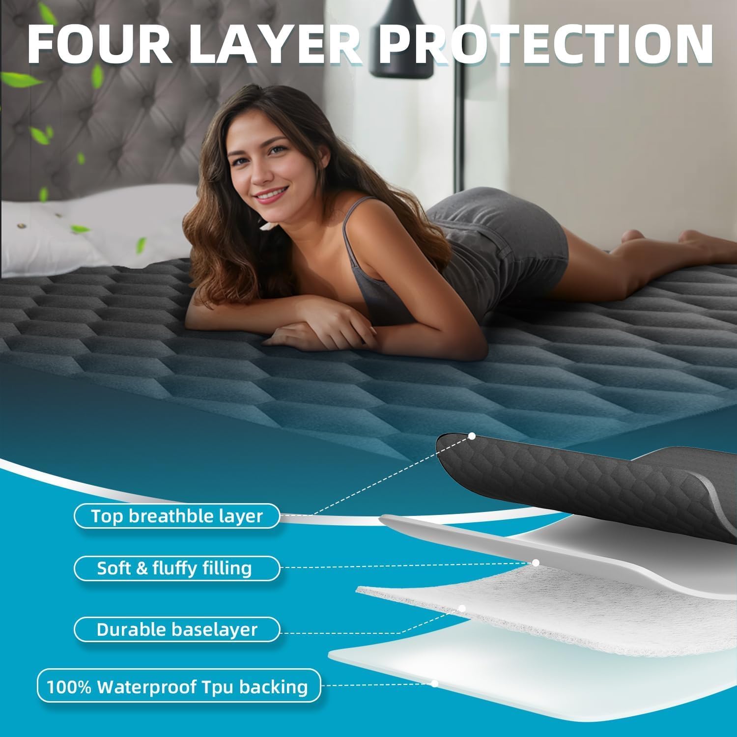 Detalle de Hapiclody King waterproof mattress protector