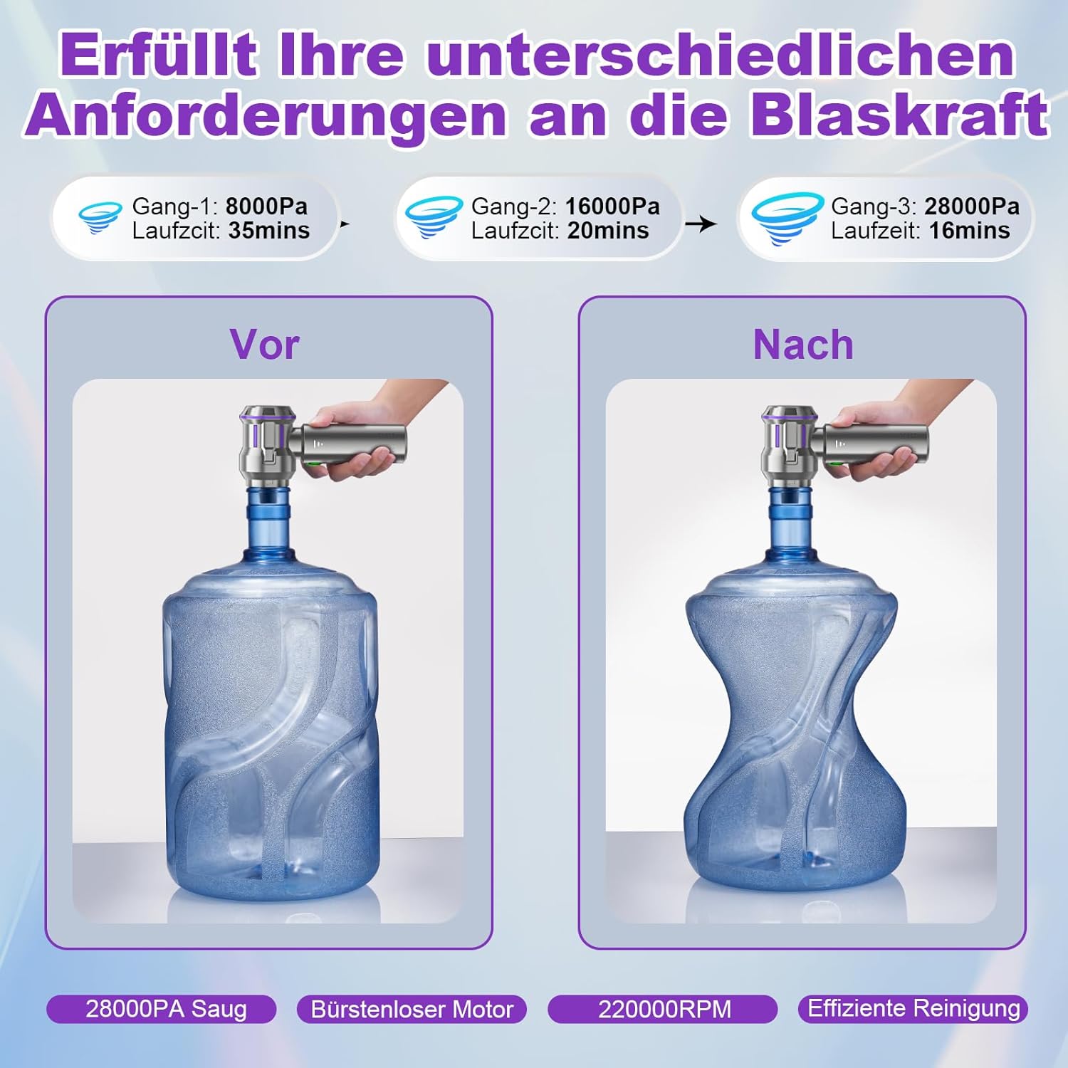 Detalle de RABIGALA Handstaubsauger 28000PA