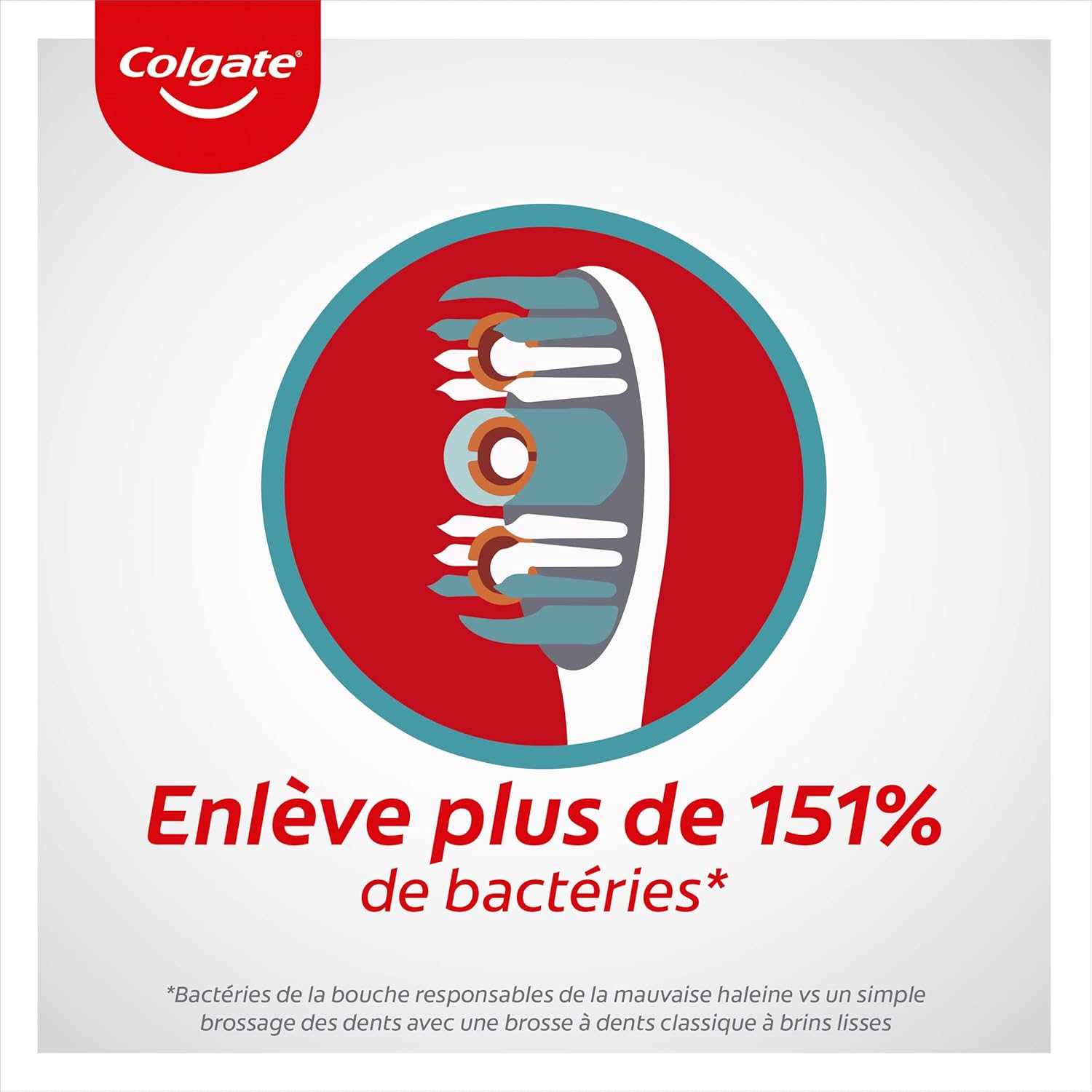 Detalle de Colgate 360 Deep Clean Medium: spazzolino 4-in-1 con pulizia interdentale