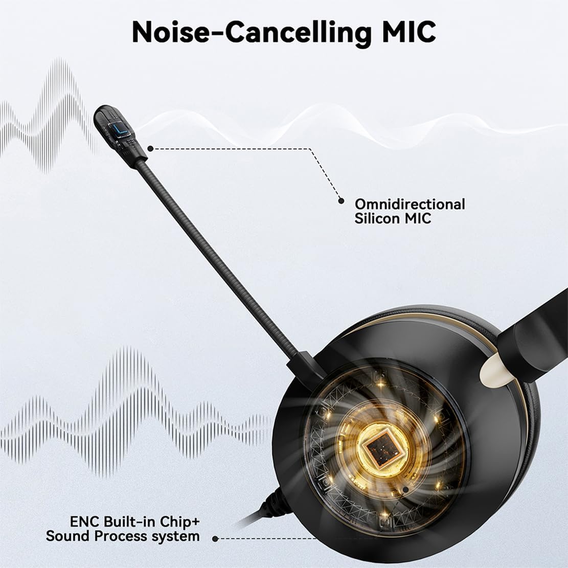 Detalle de Wantek Bluetooth Headset (V5.2) with Microphone, USB Dongle, Mute Button and Charging Base