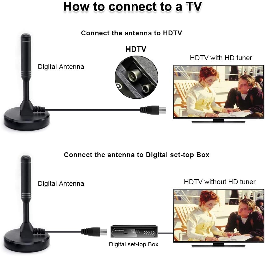 Thumbnail 5 de LEADSIGN 2026 Upgraded Indoor TV Aerial (High Gain Freeview HD, 300+ miles) with Magnetic Base and 6.6ft Coax Cable