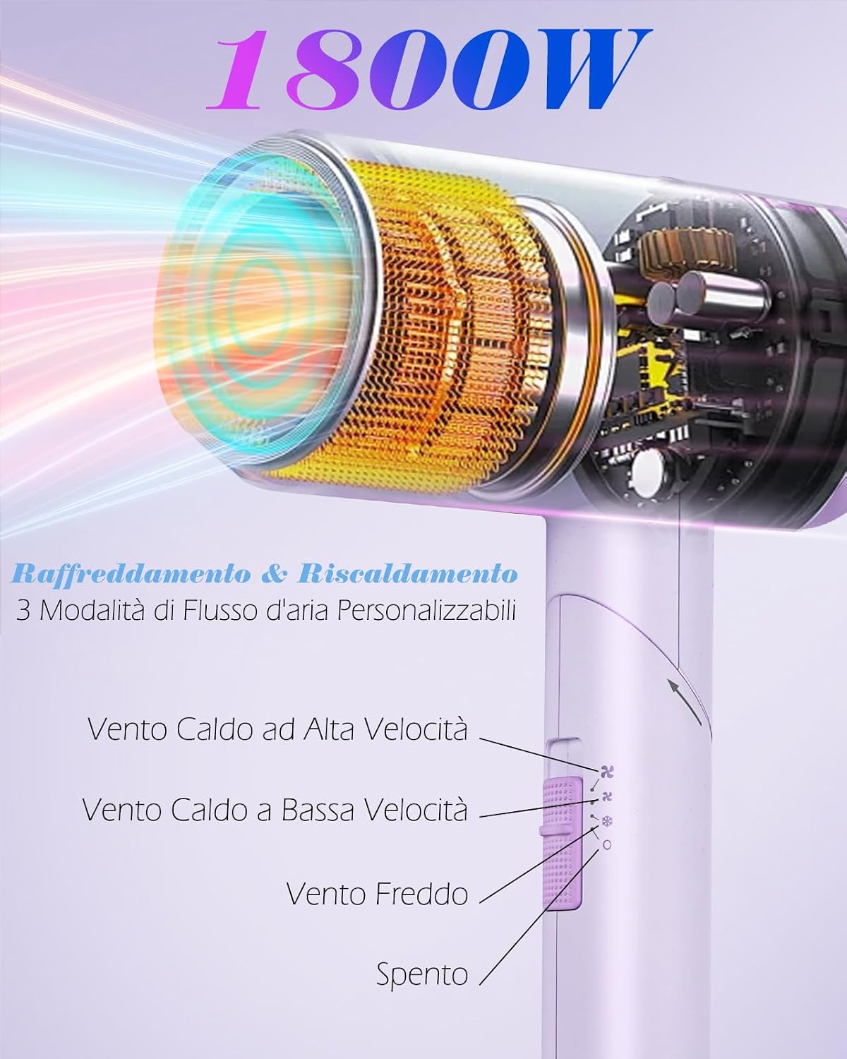 Detalle de Aigostar Phon Capelli 1800W Ionico: asciugacapelli pieghevole da viaggio in viola con 2 livelli di calore e concentratore rimovibile