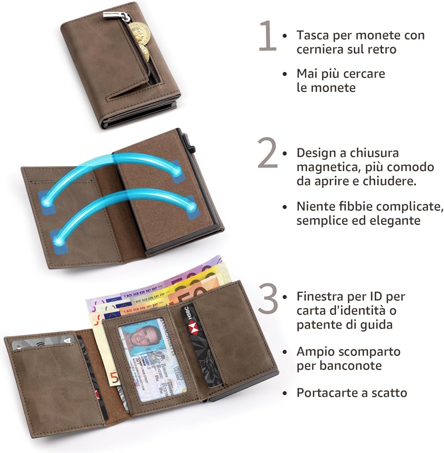 Detalle 2 de Tomylv Portafoglio Uomo RFID Magnetico Chiusura – Slim, con ID Window e mini portamonete