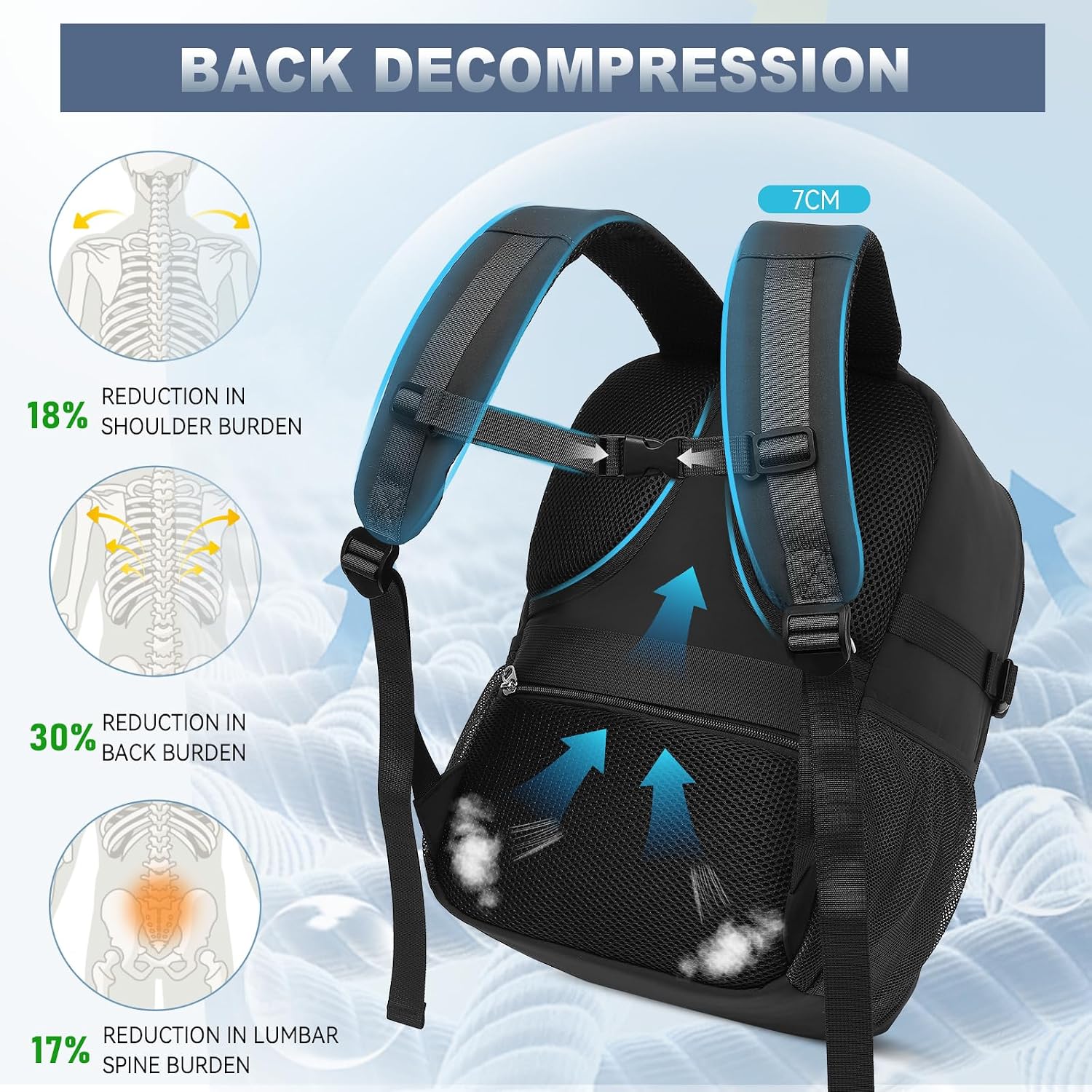 Detalle 1 de Lossga Easyjet Cabin Bag 30L Underseat Backpack