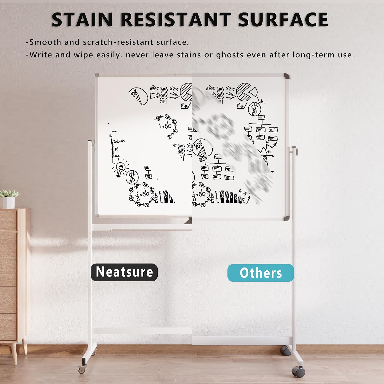 Detalle 2 de Neatsure 08BB Rolling Double-Sided Magnetic Whiteboard, 48" x 36