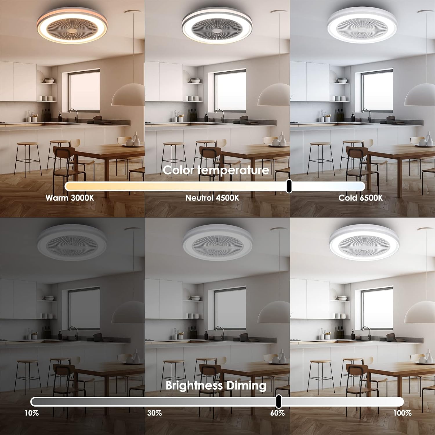 Detalle de activeallbrite Ventilador de Techo con Luz y Control Remoto