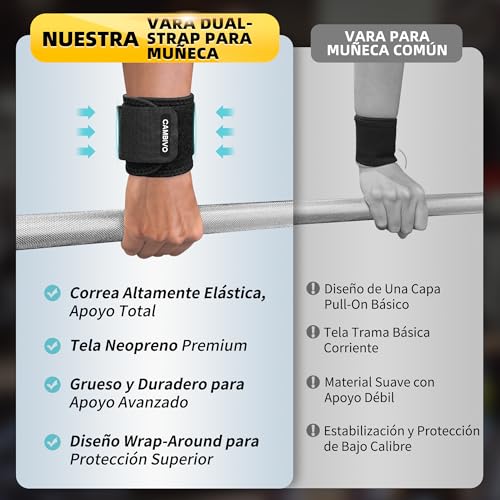 Thumbnail 6 de CAMBIVO Muñequeras Gym Ajustable 2Pcs: soporte cómodo para entrenamientos y uso diario