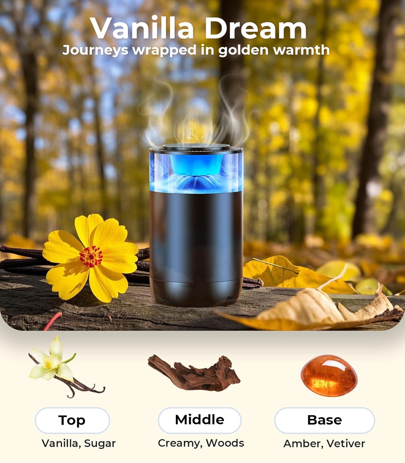 Thumbnail 4 de Hitolza Smart Car Air Freshener Diffuser (Vanilla) with Auto On/Off, Adjustable Intensity & Ambient Light