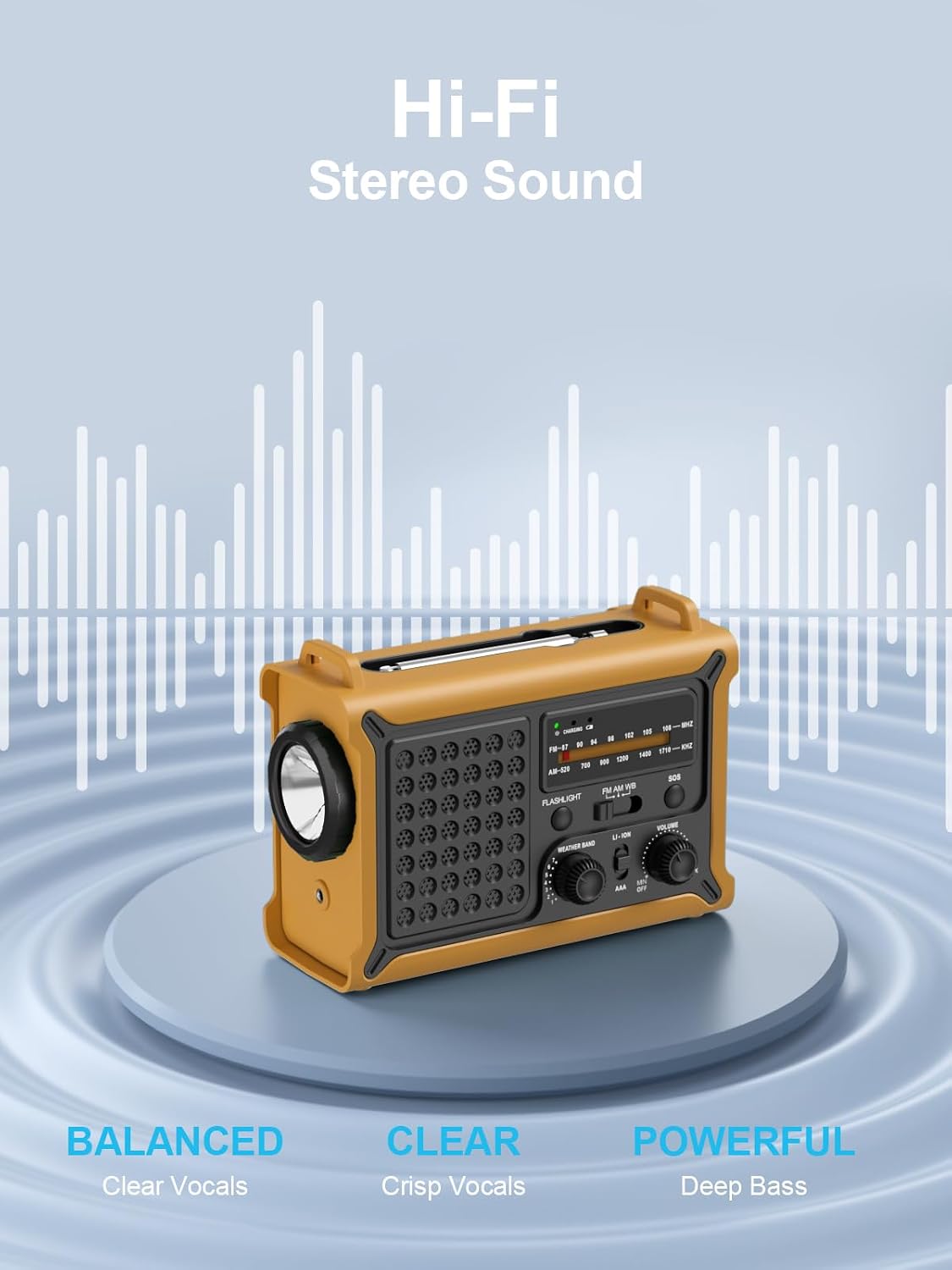 Thumbnail 6 de ROCAM Emergency Radio with 12,000mAh Battery, Solar Charging and Hand Crank