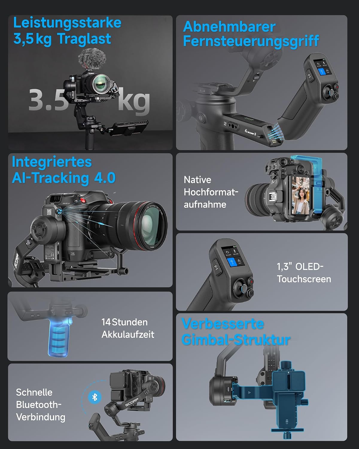 Detalle de FeiyuTech SCORP 3 Kamera-Gimbal 3,5 kg