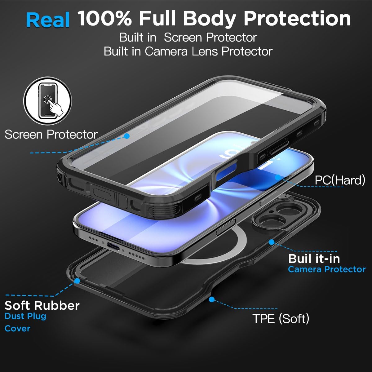 Detalle de AICase Waterproof Case for iPhone 16 (6.1-inch): Full-Body MagSafe Protection, IP68 underwater certified