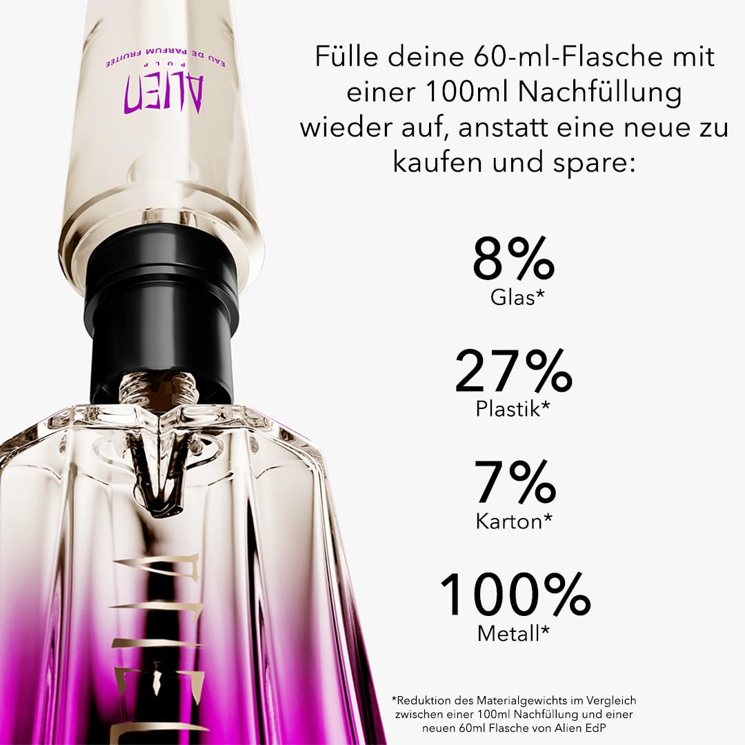 Detalle de Mugler Alien Pulp Eau de Parfum – Duftbewertung und Kaufhilfe