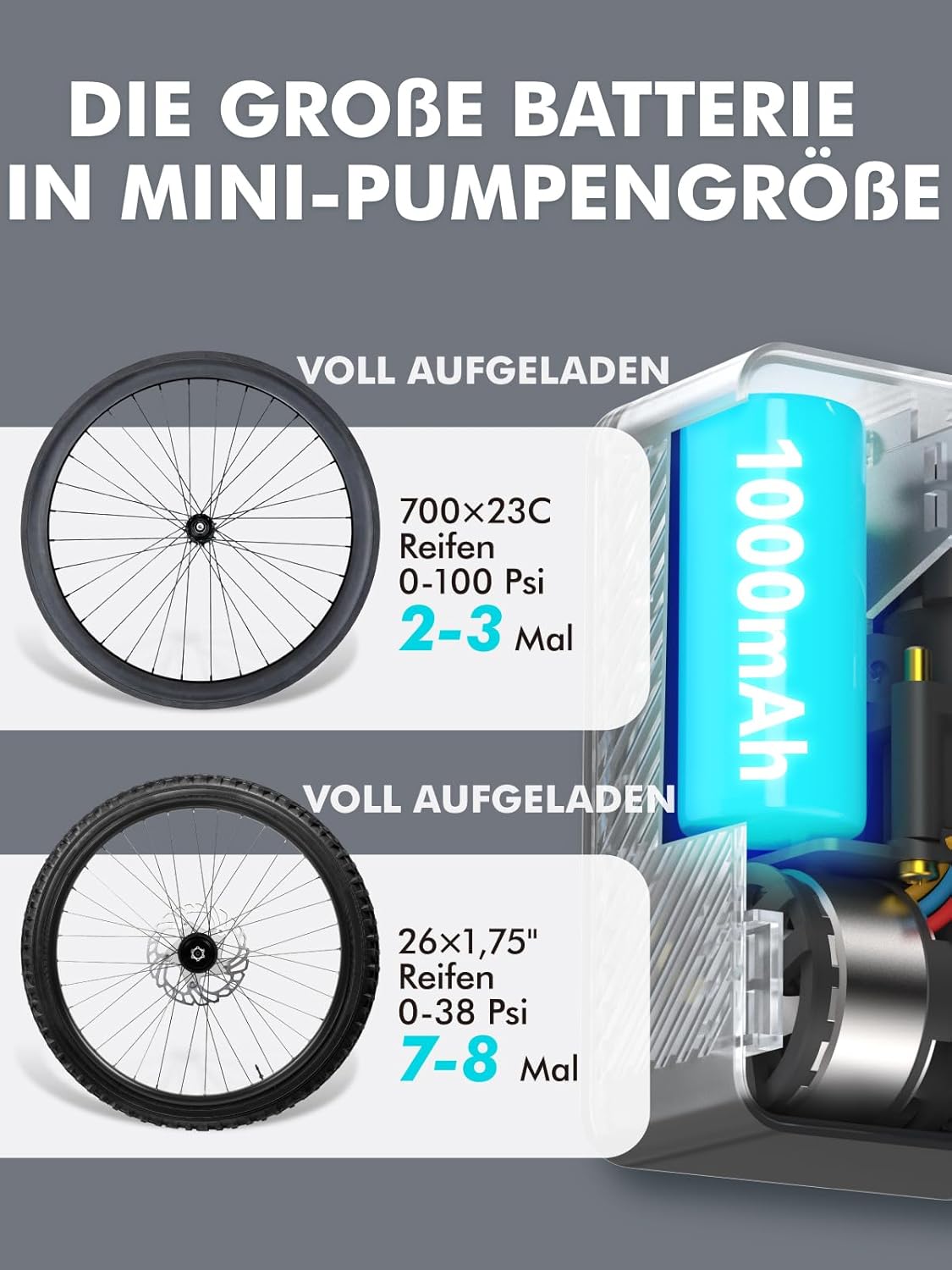 Thumbnail 5 de Fahrradpumpe Elektrisch 120 PSI